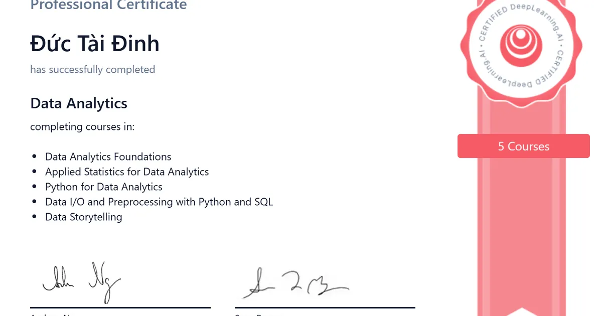 Data Analytics Course Certificate